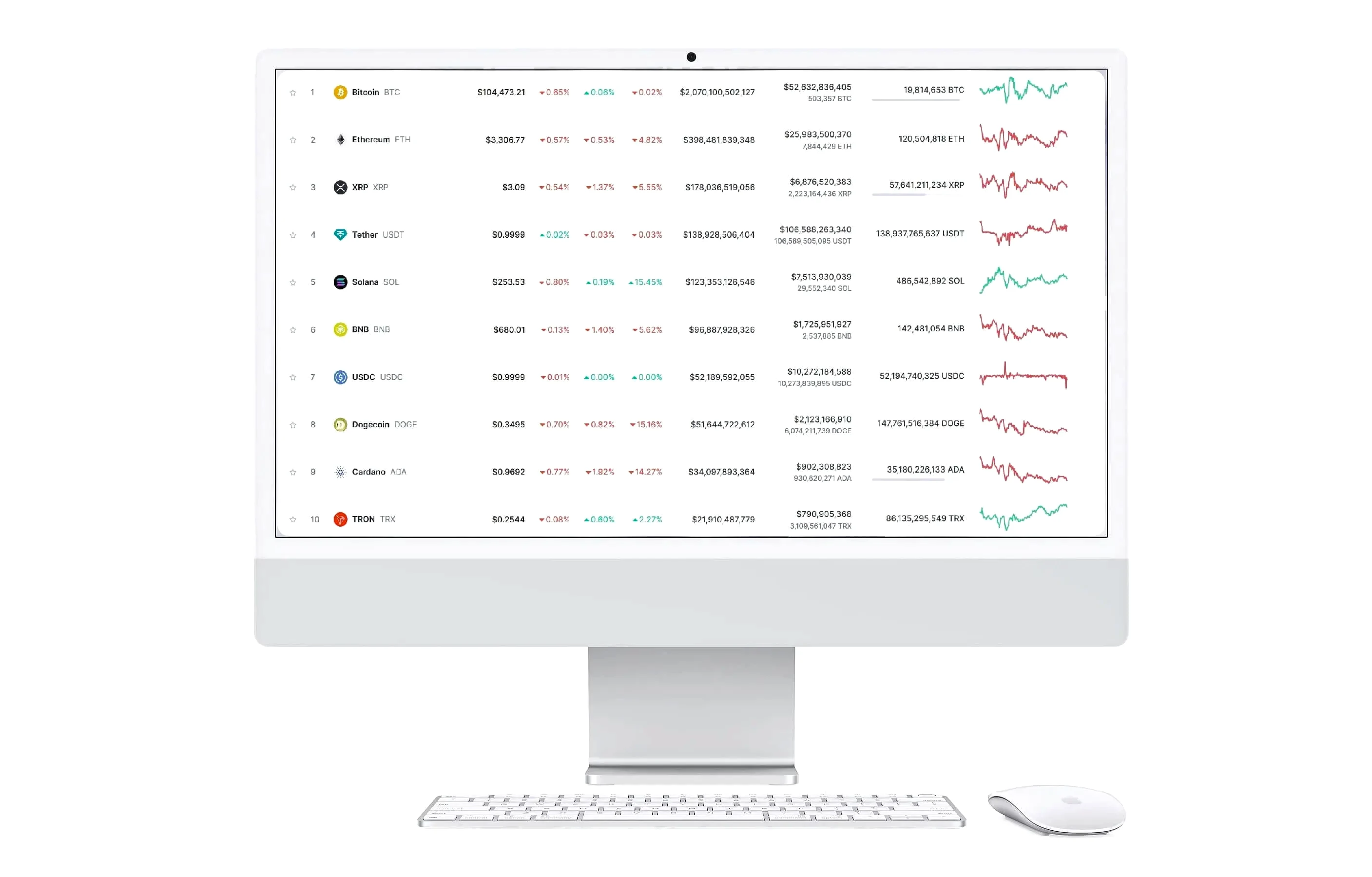 Svapoire plateforme financière