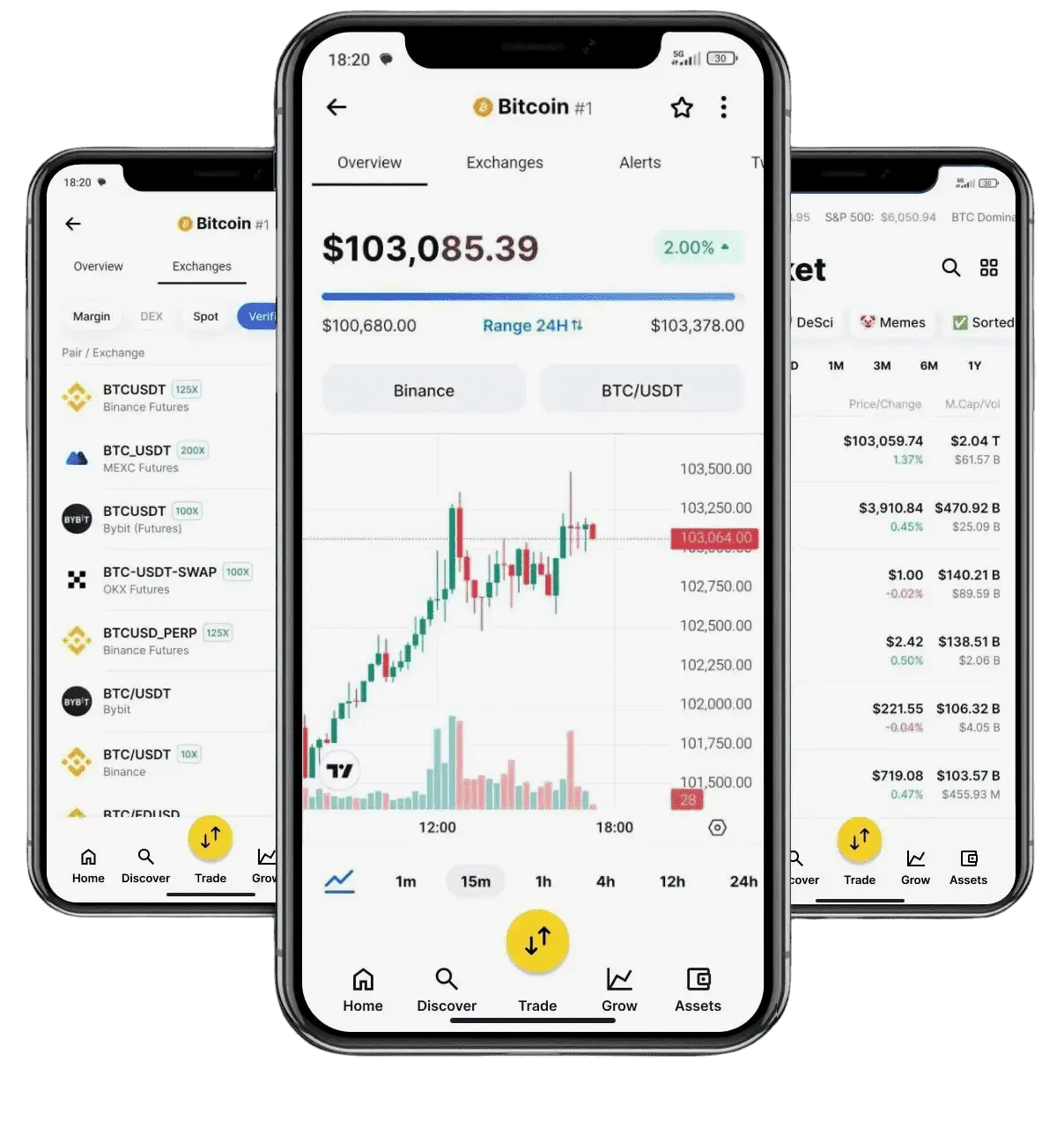Svapoire trading de cryptoactifs