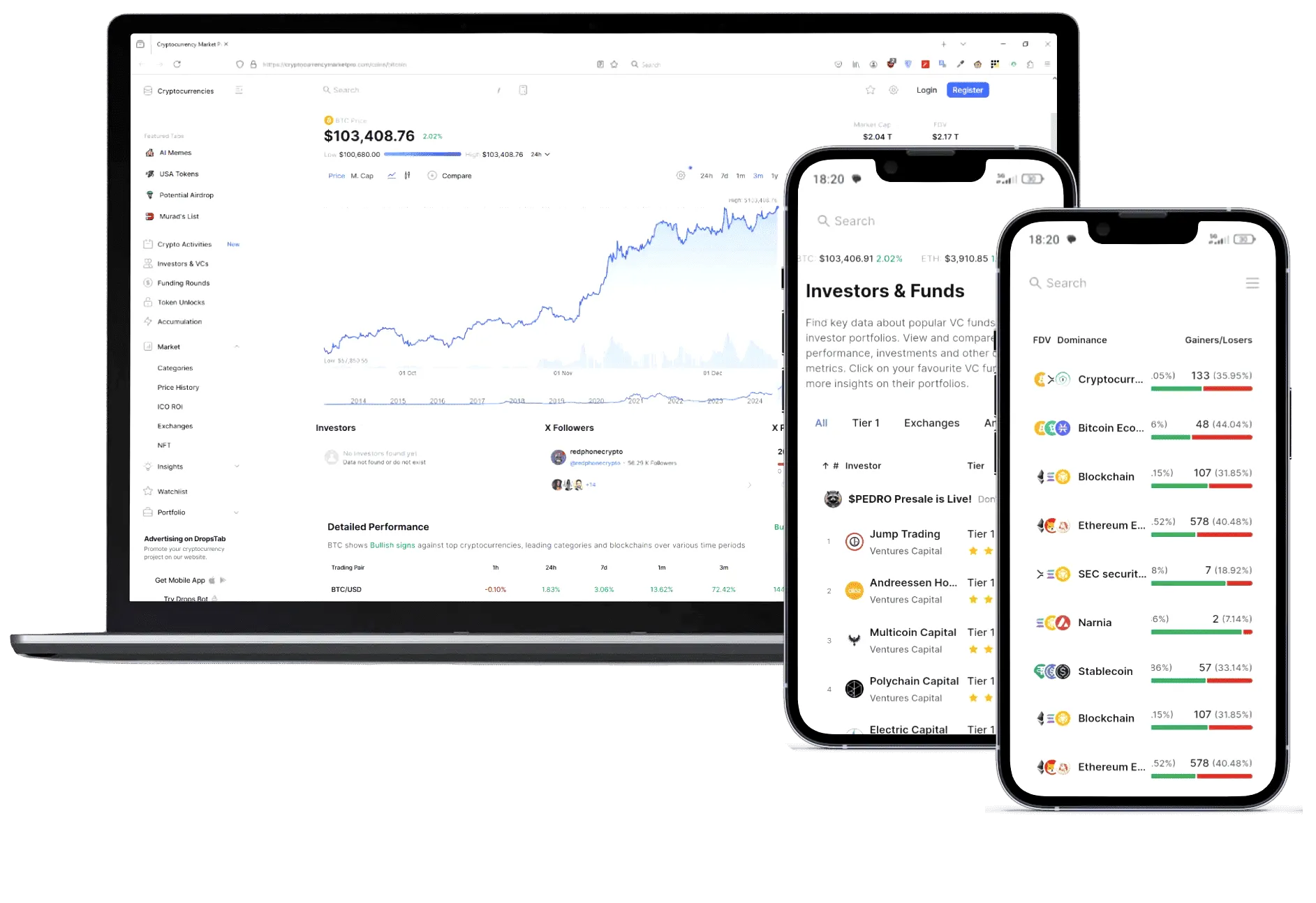 Svapoire stratégie crypto
